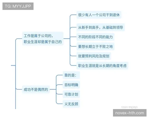 亨德森回顾：职业生涯中的持续提升与领军人物蜕变分析