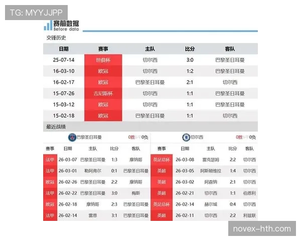切尔西最新比赛战报与赛况分析