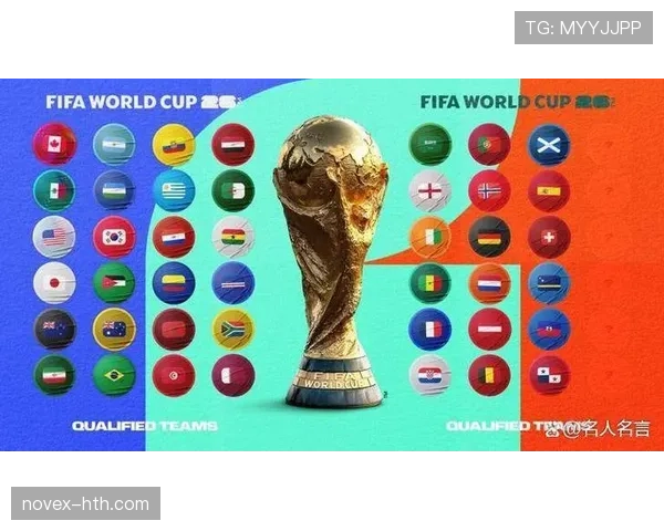 2026世界杯最新积分比较规则