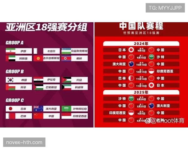沙特2026世界杯赛程预测及小组出线形势分析